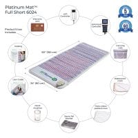 HealthyLine PEMF and LED Mat HealthyLine Platinum Mat Full Short 6024 with 30 Photon LED and Advanced PEMF